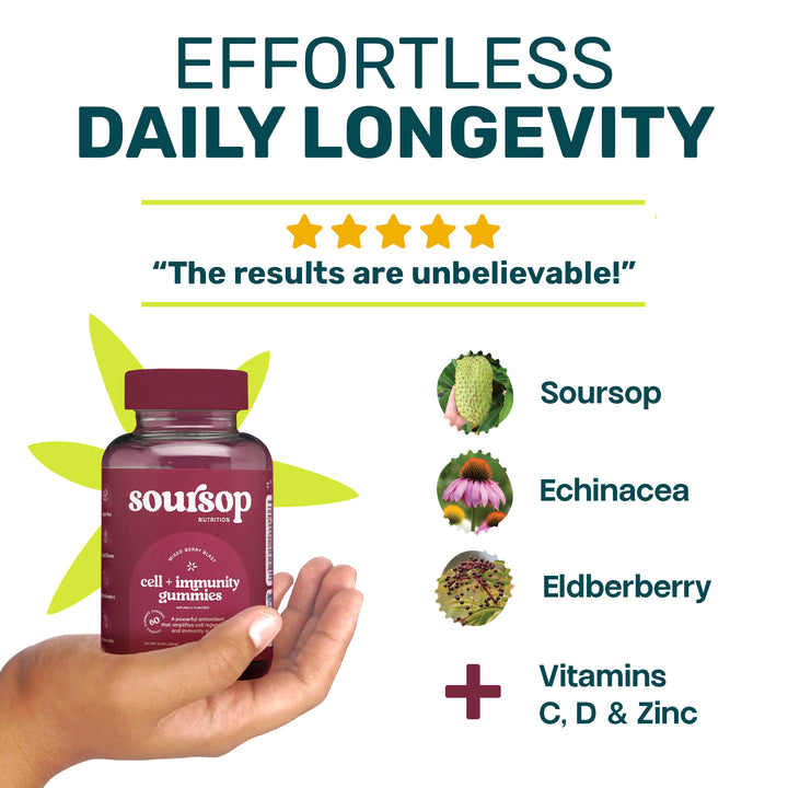 Soursop Gummies (3 Bottles $9.95 each)