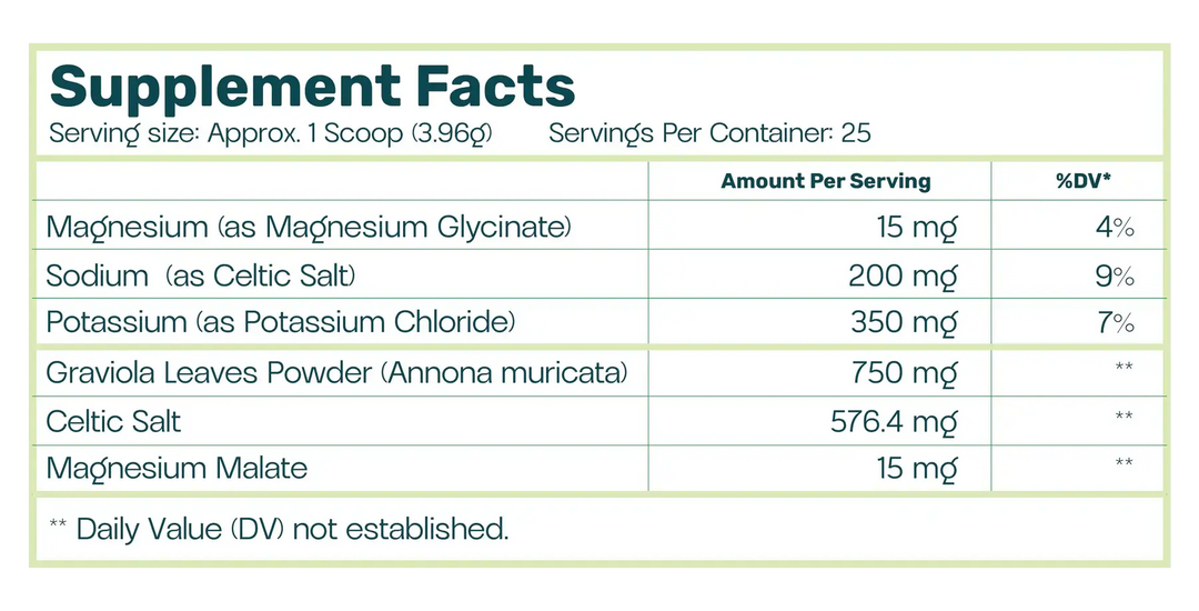 Soursop x Shana Hussin Metabolic Boost Bundle