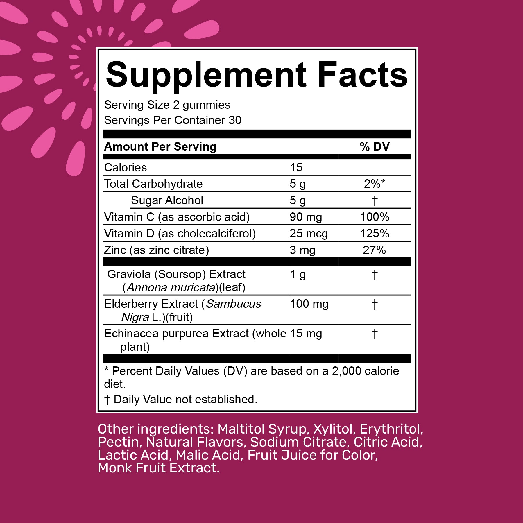 Cell + Immunity Soursop Gummies*