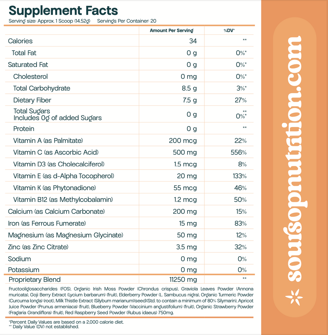 Soursop Pumpkin Power Shake Nutrition Facts