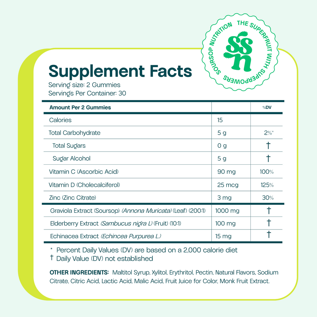Soursop Nutrition Gummies Nutrition Facts